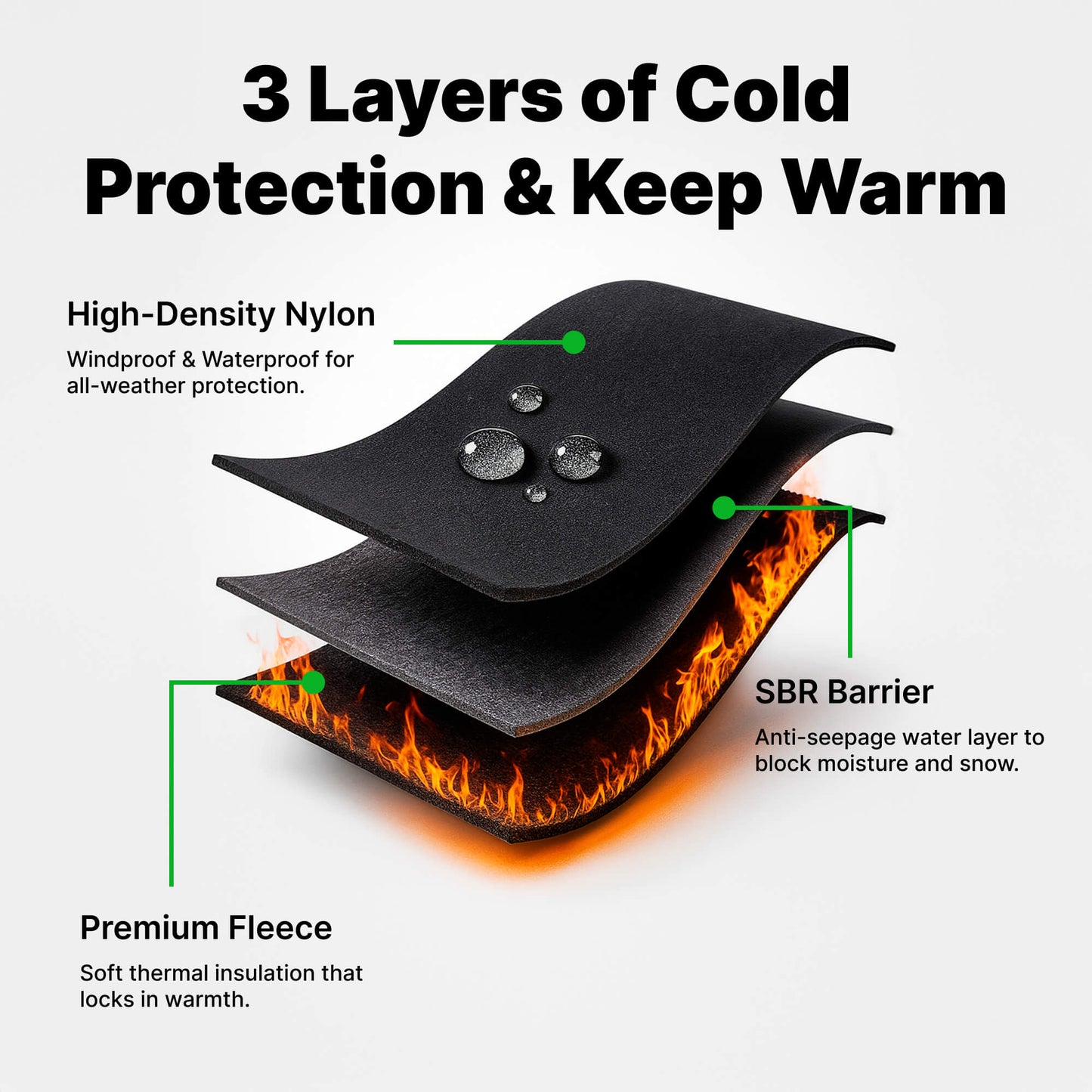 Outdoor Heated Gloves